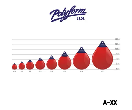 POLYFORM U.S. A-SERIES BUOYS